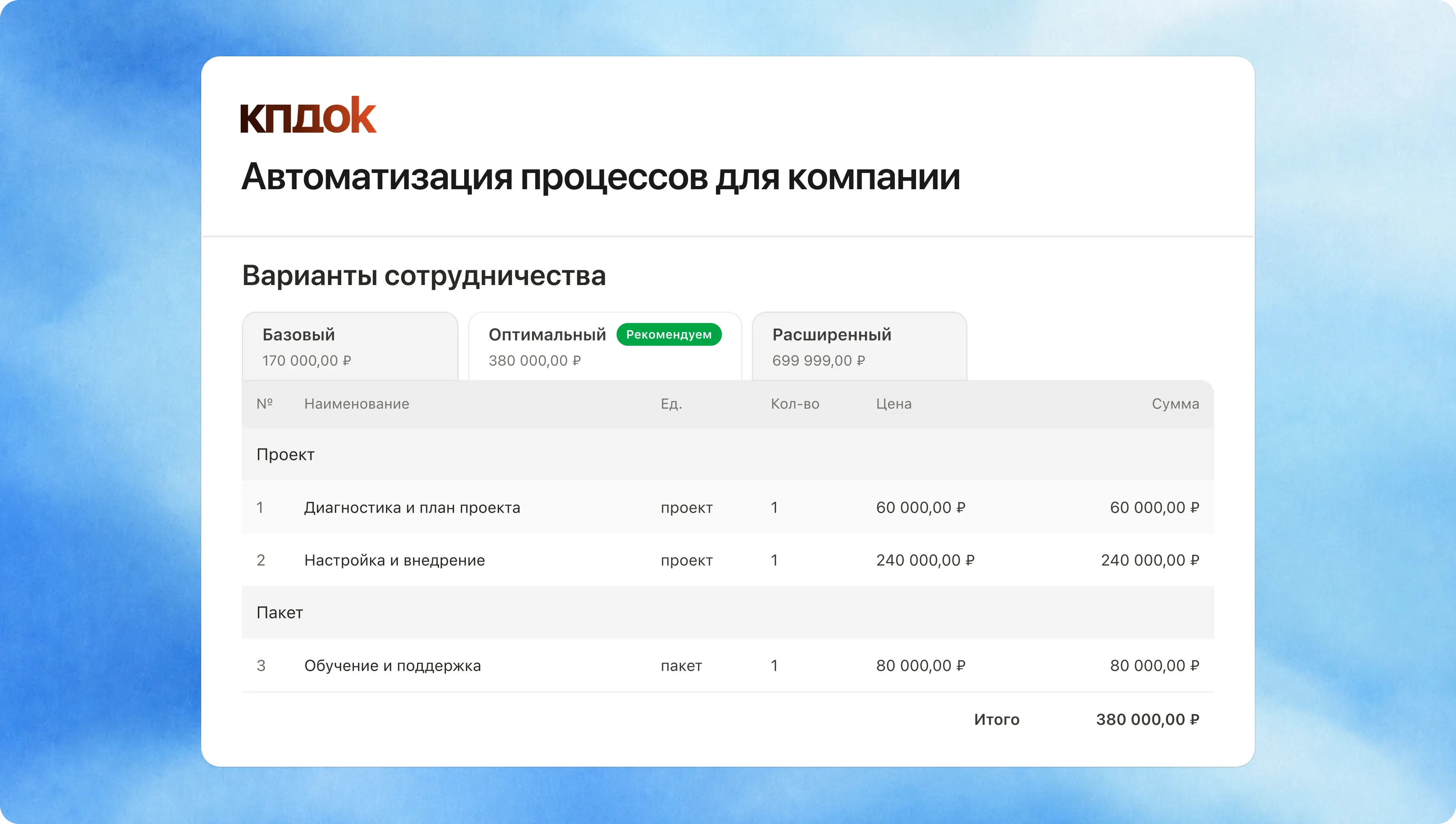 Несколько вариантов сотрудничества в коммерческом предложении