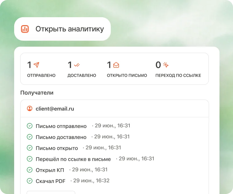 Аналитика просмотров коммерческого предложения
